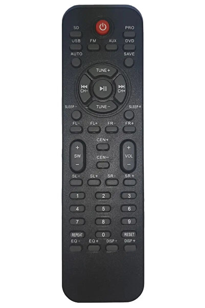 OEM Telecomanda compatibila pentru sistemele audio Serioux 5.1 SBHT5100C (194)