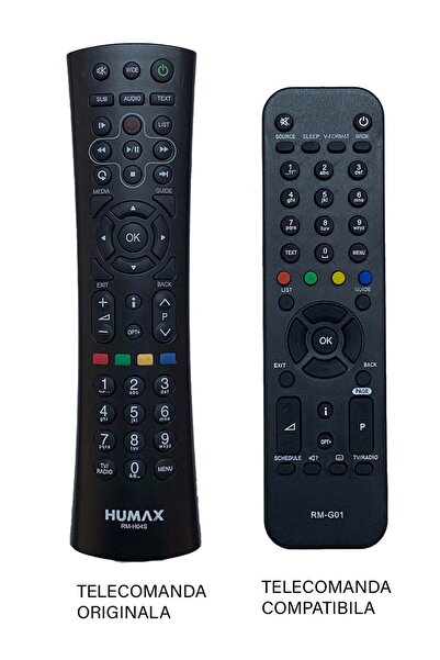 OEM Compatible replacement remote control for DIGI RM-G01 receiver compatible...