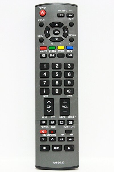 OEM Telecomanda TV RM-D720 Panasonic IR 1411 (80)