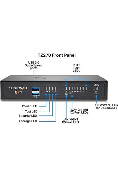 SONICWALL TZ270 02-SSC-2821 FIREWALL