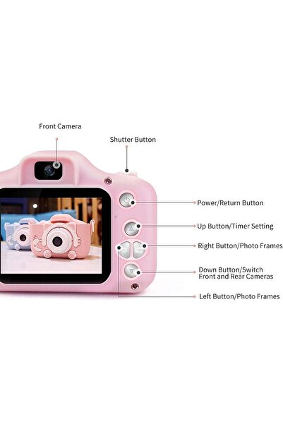 Shopi MUNTAQI Kids Camera – 20MP HD Children Digital Camera with 1080P Video