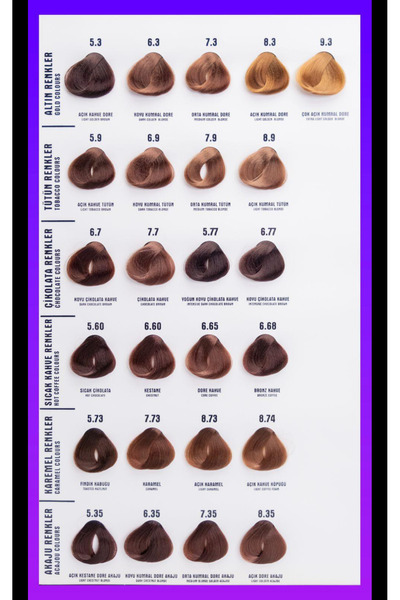 REPOX Kuaför Saç Boyası %100 Beyaz Kapatma Amonyaklı İtalyan