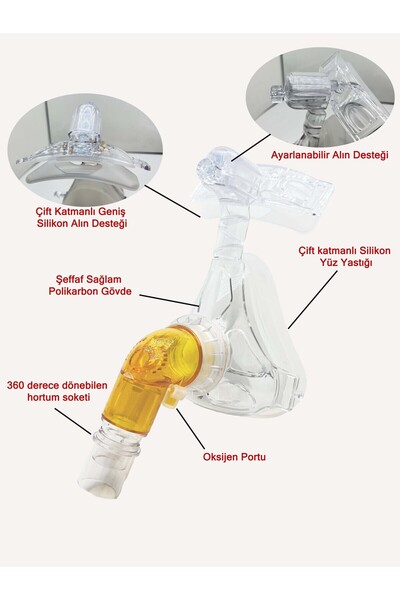 Konforlu Tam Yüz CPAP Maskesi M Beden, Rahat Uyku için Ideal