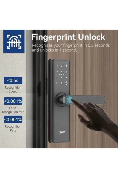 Promagg Yala smart biometrica cu , parola, card si control prin aplicatie pen...