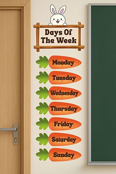 Aysha Tasarım English Days Wall Sticker |   Student Room and Classroom Decora...