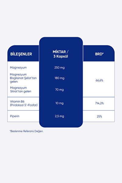 Moni Vitamins Moni Daylong Magnesium Magnezyum Bisglisinat, Magnezyum Sitrat, B6 Vitamini, Piperin 60 Vegan Kapsül
