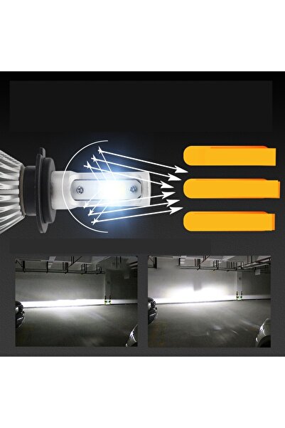 Xenon Mini Zenon H7 Led 2 Adet Şimşek Etkili Led Zenon 8000 Lümen 38 W Süper Güçlü Beyaz Işık