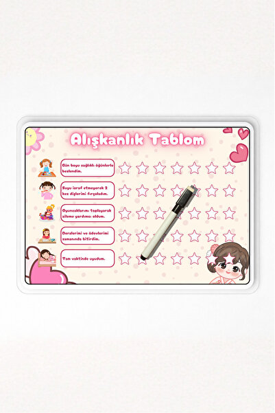 caps Vodič za razvijanje navika za devojčice - Edukativni vodič za radni sto