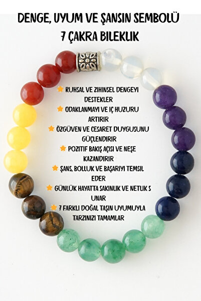Bracelet Natural Stone 7 Chakra 8 mm - Agate Onyx Quartz Amethyst Tiger Eye Citrine