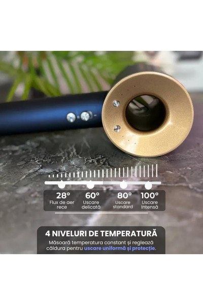 Juls Професионален сешоар 1600W, против накъдряне, усъвършенствана технология...