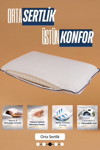 PRIMEPATH DailyComfort Orta Sertlikte Visco Yastık – Dengeli ve Terletmeyen K...