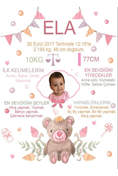 Reysa Tasarım Cute Teddy Bear Themed Age Chart