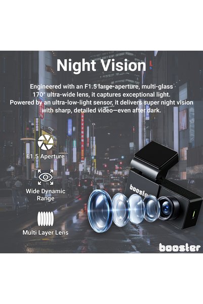 BOOSTER REVIEW Booster SafeDrive Ultra – DashCam 4K cu GPS și WiFi