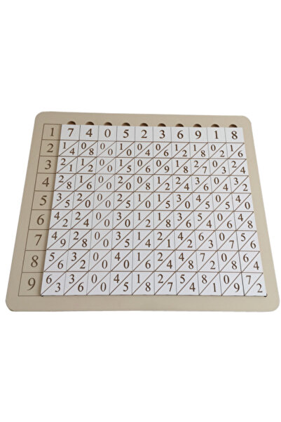 Akıllı Karınca Napierin Kemikleri Ahşap Eğitici Materyal Eğitici Oyuncak