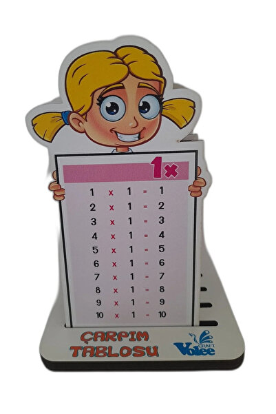 VoleeCraft Ahşap Çarpım Tablosu Kartları, Çocuklar İçin Eğitici Matematik Öğr...
