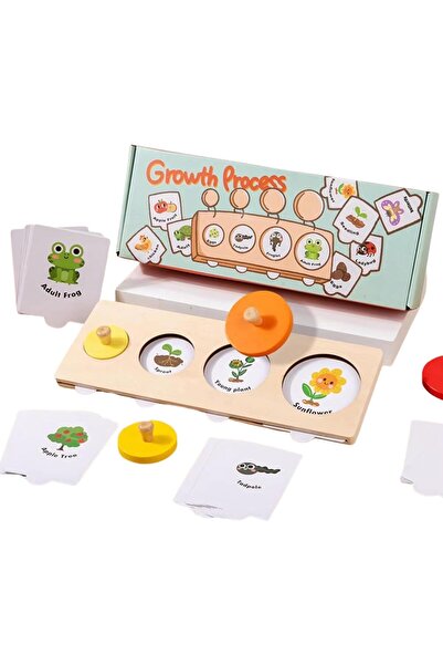 Twisoo Montessori Wooden Animal Growth Process Puzzle Toy for Kids