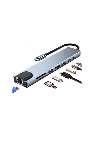 NVC 8 Port Hdmi, USB 3.0, Sd/Tf Ethernet Multi-Converter