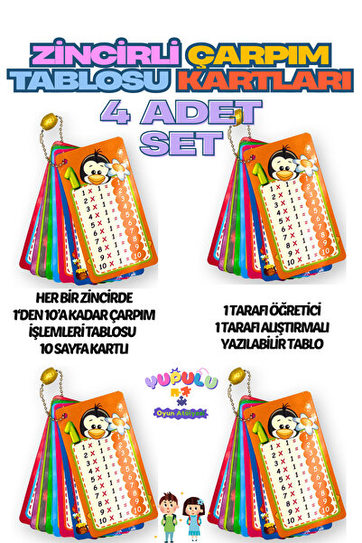 YUPULU Çarpım Tablosu Kartları Zincirli Yazılabilir Eğitici 4'lü-Çift Taraflı...