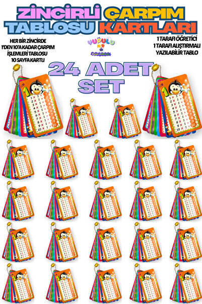 YUPULU 24'lü Çarpım Tablosu Kartları Zincirli Yazılabilir Eğitici-Çift Tarafl...