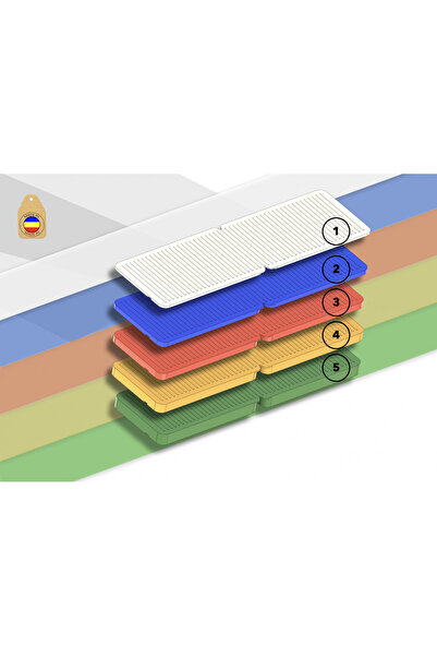 Sorplast Set of 50 Insulated Window Spacers 30x100 mm – Thickness 1-5 mm, Div...