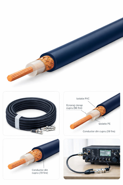 Somogyi Coaxial cable RG58 50 ohm braid 0.12 mmx96 copper wires PE insulation...