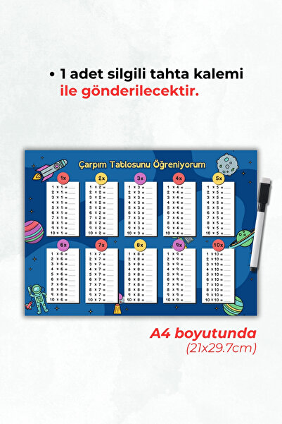 Metranya Çarpım Tablosu Alıştırma Panosu, Yaz Sil Özellikli Kolay Ezberleme Yöntemiyle Çocuklar İçin Öğrenme
