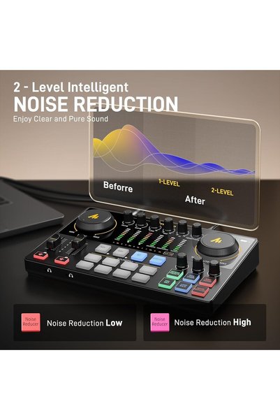 MAONO Interfață audio și mixer AME2 GEN2 pentru podcast și streaming, 2 XLR, preamplificator 60dB, reducere a zgomotului
