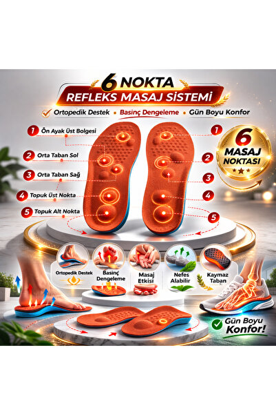 wicromed Tabanlık Şok Emici, Ark ve Topuk Destekli Ayakkabı İçi Tabanlık Memo...