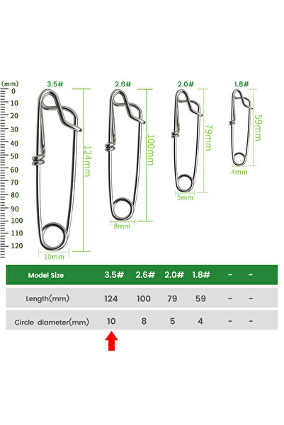 Choice1 5 قطع مقاس 3.5، قطعة واحدة أو 5 قطع، مشبك صيد من الفولاذ المقاوم للصد...