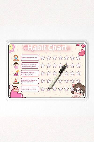 caps Ръководство за развиване на навици за момичета - Образователно ръководст...