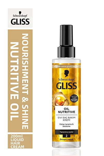 Gliss Oil Nutritive Nourishing Hair Care Cream with Omega 9 and Marula Oil 20...