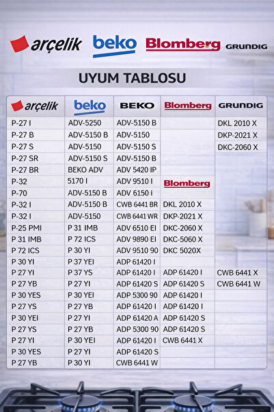 Arçelik Davlumbaz Filtresi 253x300 Aspiratör Tel Filtre Arka Kısım Tırnaksız