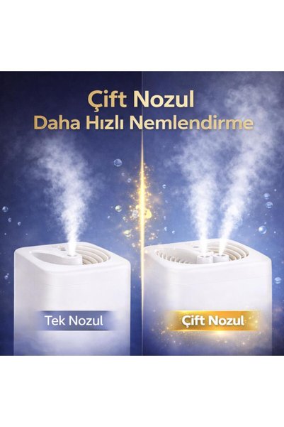 coofbe 3 Liter Silent Double Nozzle Air Humidifier Ultrasonic Home Office Air Humidifier Humidifier