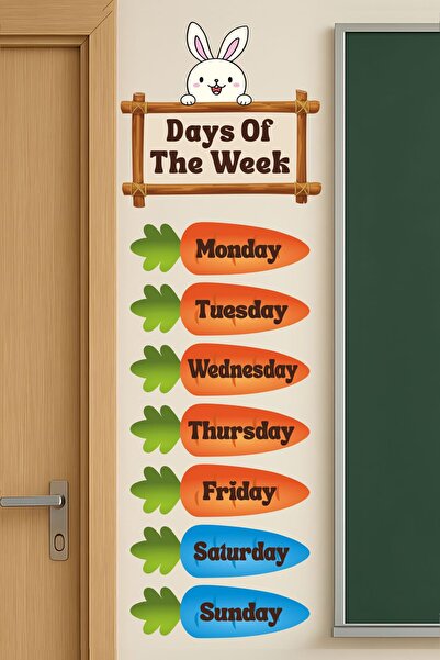 Aysha Tasarım English Days Wall Sticker |   Student Room and Classroom Decora...