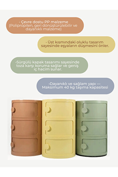 miniforms Duru 3 Çekmeceli Komodin Yeşil