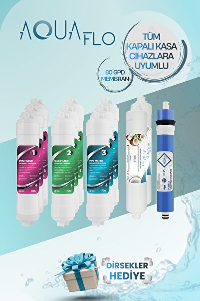 AQUAFLO Kapalı Kasa 12li Yıllık Set Standart Membran