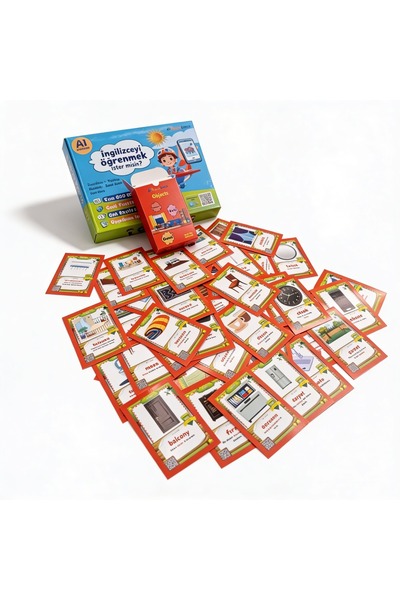 mindoland A1 Nesneler Kelimeleri Kelimeleri Serisi