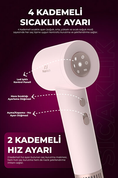 PiranTech KS-202 Profesyonel Saç Kurutma Makinesi LED Işıklı 4 Sıcaklık 2 Hız Ayarlı Fön Makinesi