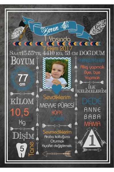 Reysa Tasarım Tent Themed Age Board