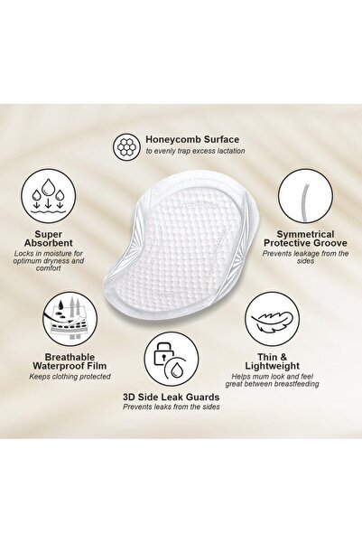 Floren Disposable Nursing Breast Pads | 60 Count | Ultra-Thin Maternity Pads for Moms