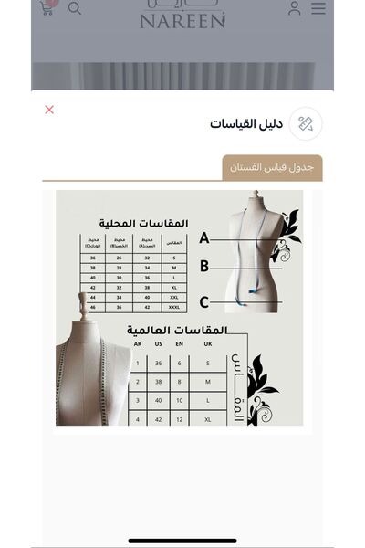 FASHION A soft white dress with Off-Shoulder and Lace details, embodying femi...