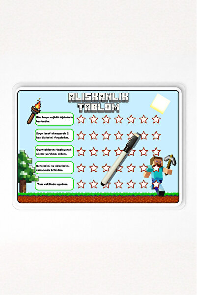 caps Vodič za formiranje navika na temu Minecrafta za dečake