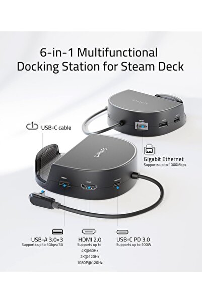 SYNTECH Mini Dock 6’sı 1 Arada Steam Deck/OLED/ROG Ally Uyumlu M50
