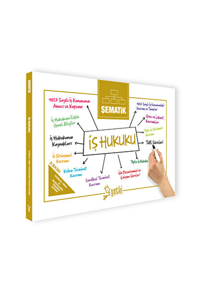 Yetki Yayıncılık ŞEMATİK İŞ HUKUKU 2026