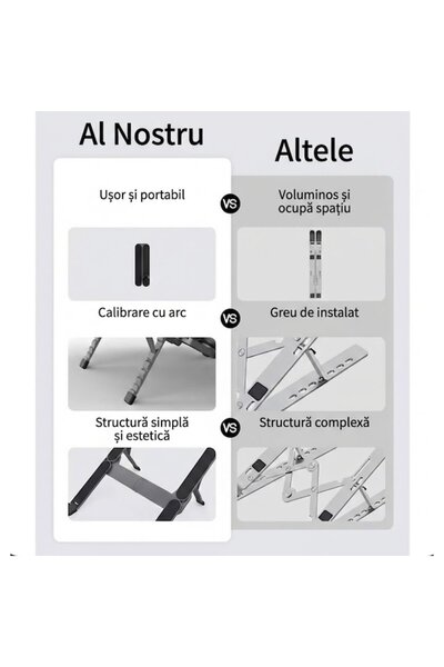 Laptop Notebook stand Suport portabil și pliabil pentru laptop