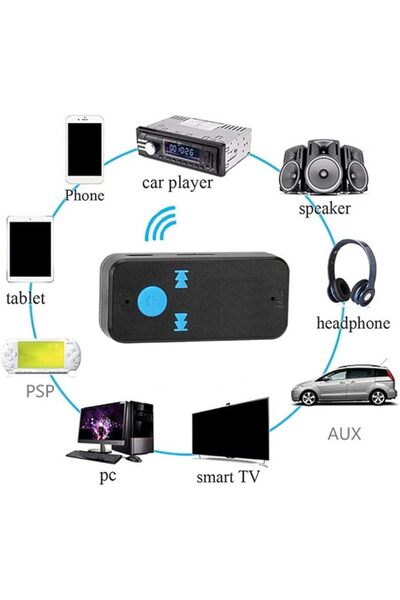 Generic محول استقبال بلوتوث، جهاز استقبال صوتي بلوتوث محمول بدون استخدام اليدين