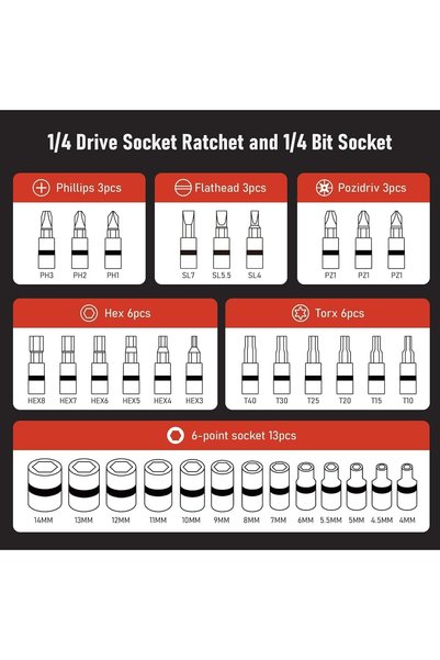 Generic 1/4 inch Ratchet Wrench Set – 46 Pieces for Precision Maintenance