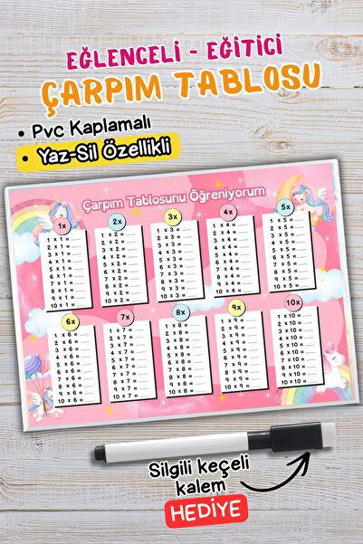 Metranya Çarpım Tablosu Ezberleme ve Alıştırma Etkinliği, Yaz Sil Özellikli Ç...