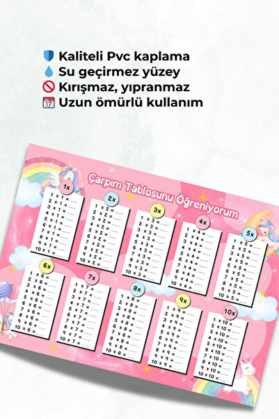 Metranya Çarpım Tablosu Ezberleme ve Alıştırma Etkinliği, Yaz Sil Özellikli Çarpım Tablosu Öğrenme Kartı