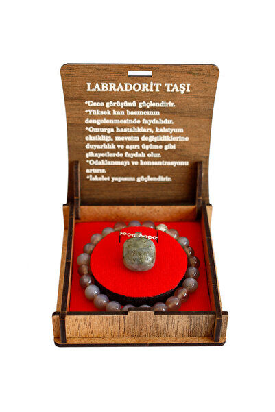 taru pasaj Boxed Natural Labradorite Stone Bracelet and Necklace Set – Natura...